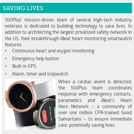 Save lives with IBeat, the smart watch that monitors your heart rate.  #ces2018 Find this product and others like it here: http://bit.ly/2md1sA9 |  By Indiegogo | Facebook